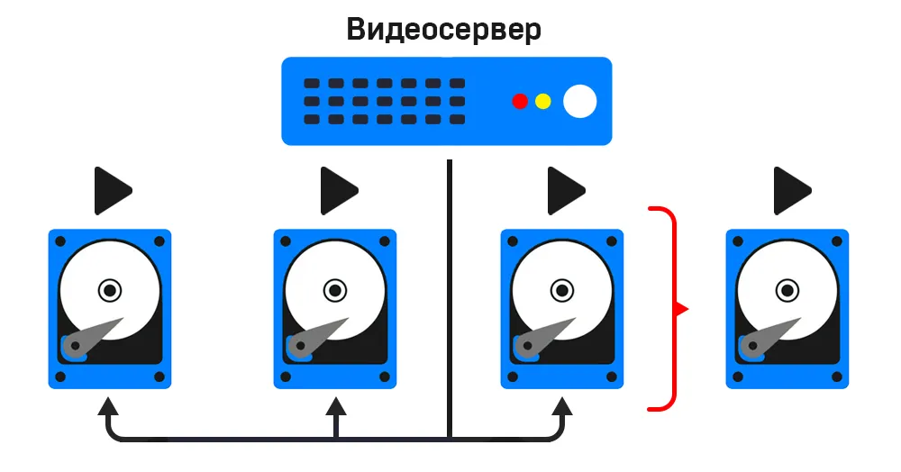 khranilishche.jpg khranilishche.jpg