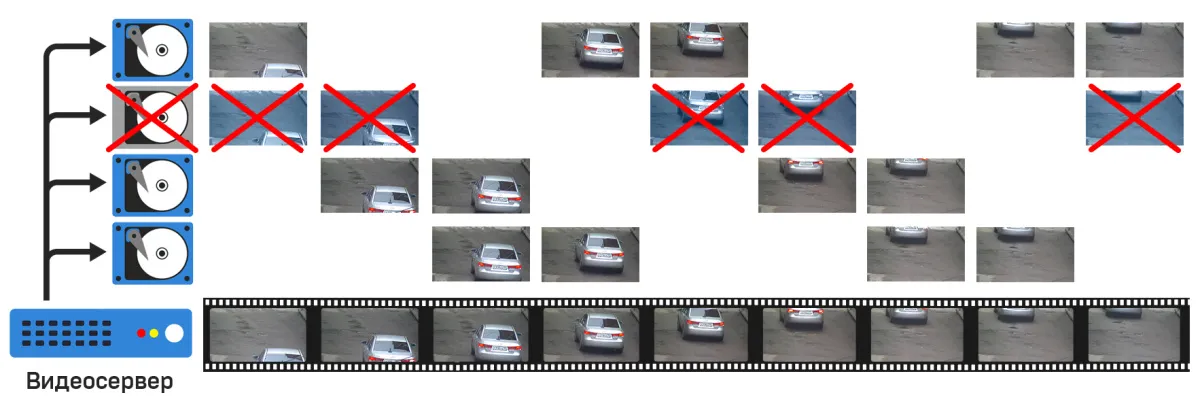 mdr-_-bez-diska-_-zerkalirovanie.jpg mdr-_-bez-diska-_-zerkalirovanie.jpg