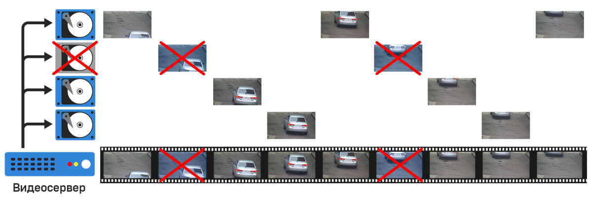 mdr-_-bez-diska.jpg mdr-_-bez-diska.jpg