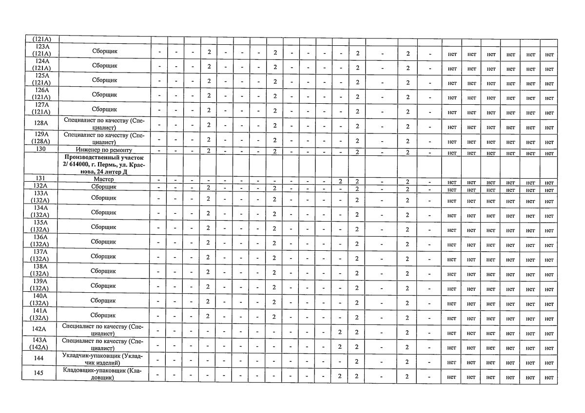 СОУТ Випакс+-5.jpg