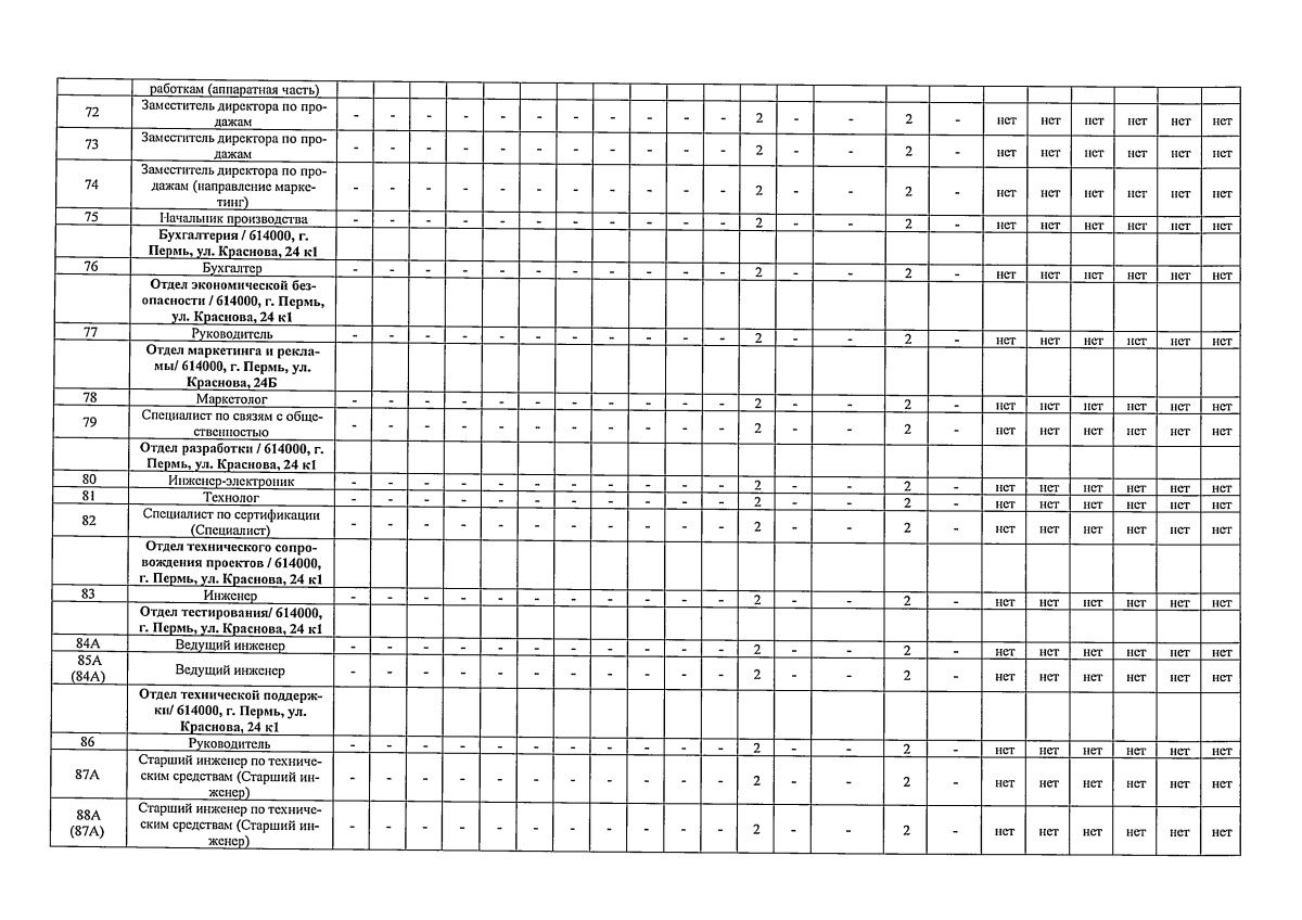 СОУТ Випакс+-2.jpg