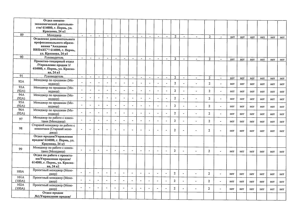 СОУТ Випакс+-3.jpg