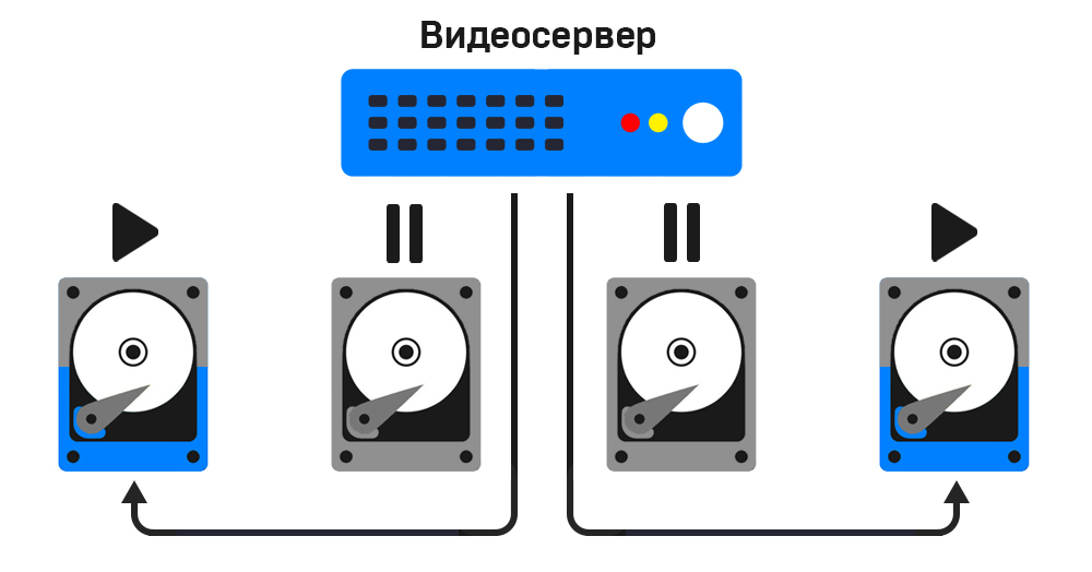 paralelnaya-zapis.jpg paralelnaya-zapis.jpg