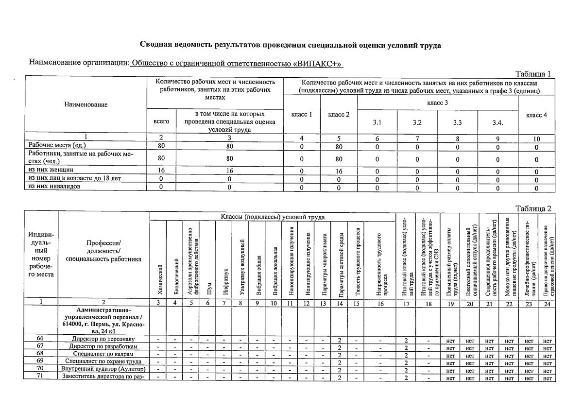 СОУТ Випакс+-1.jpg