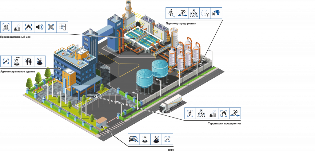 prom-predpriyatiya-gorizont-bez-legendy (1).png prom-predpriyatiya-gorizont-bez-legendy (1).png